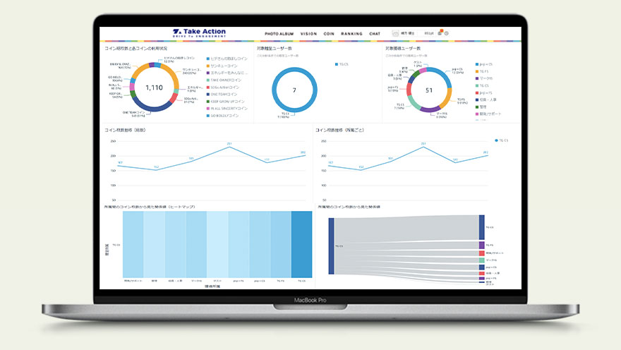 タレントファイル