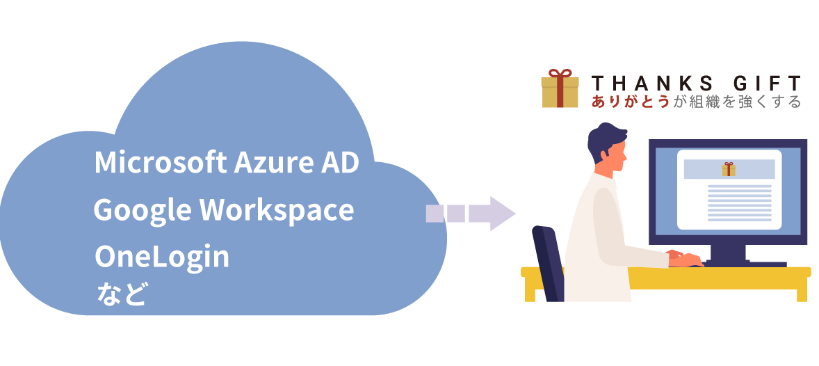 シングルサインオン